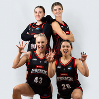RMIT Big V Presentation Night 2025
